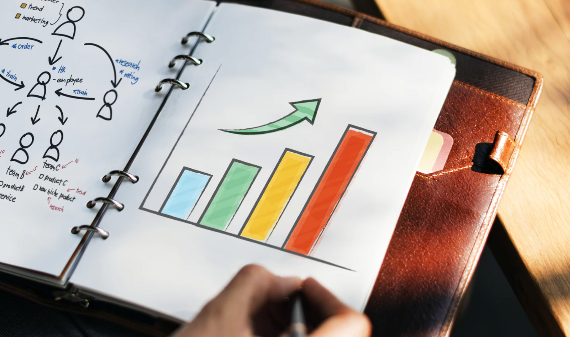 Factoring mostrando um gráfico da sua empresa crescendo | Amplic