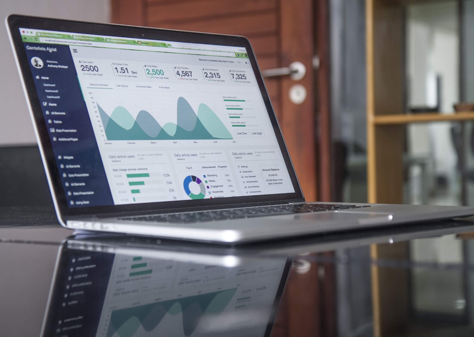 Benchmarking: O que é e por que usá-lo na sua empresa vantagens-benchmarking-para-empresas